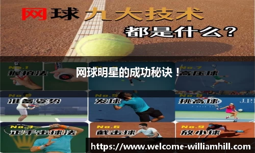 网球明星的成功秘诀 !